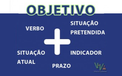 Construção de Objetivos